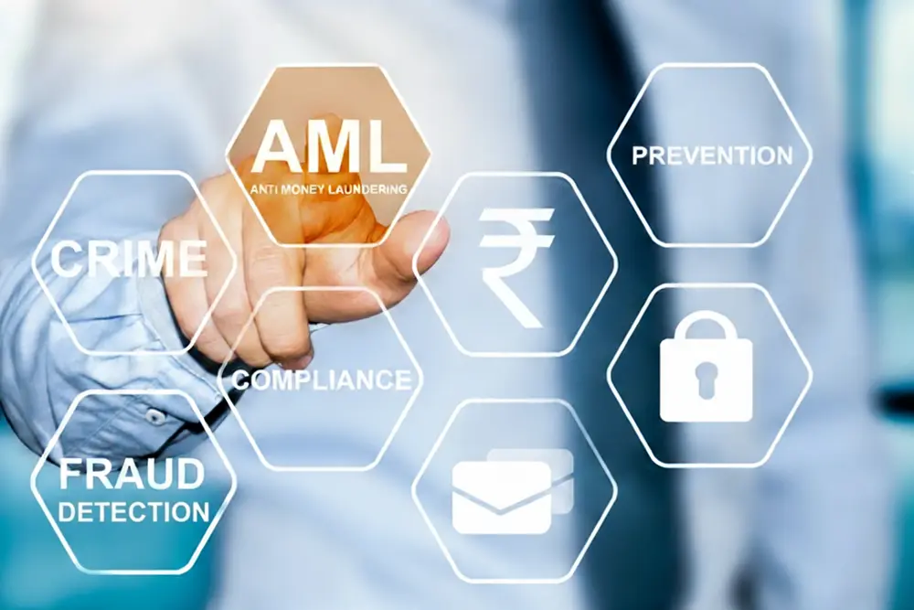 AML And Fraud Detection
